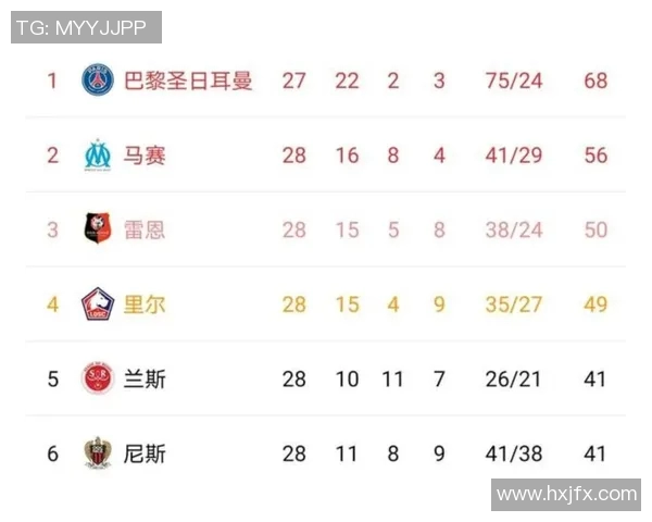 英超出售球队：讨论英超球队被出售或转手的情况。